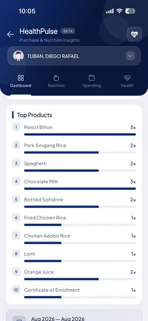 HealthPulse top products